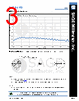 SAP-03-R2 Datasheet HTML 3Page - Eravant 