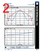 SAP-06-R2 Datasheet HTML 2Page - Eravant 