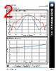 SAP-08-R2 Datasheet HTML 2Page - Eravant 