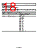 SSM2602CPZ-R21 Datasheet HTML 18Page - Analog Devices 