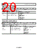 SSM2602CPZ-R21 Datasheet HTML 20Page - Analog Devices 