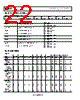 SSM2602CPZ-R21 Datasheet HTML 22Page - Analog Devices 