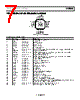 SSM2602CPZ-R21 Datasheet HTML 7Page - Analog Devices 