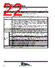 TNETE2101PZ-R Datasheet HTML 22Page - Texas Instruments 