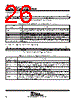 TNETE2101PZ-R Datasheet HTML 26Page - Texas Instruments 