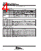 TNETE2101PZ-R Datasheet HTML 4Page - Texas Instruments 