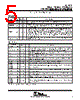 TNETE2101PZ-R Datasheet HTML 5Page - Texas Instruments 
