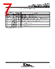 TNETE2101PZ-R Datasheet HTML 7Page - Texas Instruments 