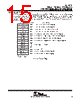 TNETE2101PZ-R Datasheet HTML 15Page - Texas Instruments 