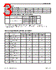 P4C1023-55CWC Datasheet HTML 3Page - Pyramid Semiconductor Corporation 