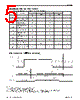 P4C1024L55CWC Datasheet HTML 5Page - Pyramid Semiconductor Corporation 