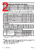 P4C1048L-45CWC Datasheet HTML 2Page - Pyramid Semiconductor Corporation 