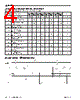 P4C1048L-100CWC Datasheet HTML 4Page - Pyramid Semiconductor Corporation 