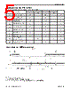 P4C1023L-55CWC Datasheet HTML 5Page - Pyramid Semiconductor Corporation 