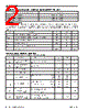 P4C1023L-70CWC Datasheet HTML 2Page - Pyramid Semiconductor Corporation 