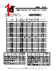 RTD25 Datasheet HTML 1Page - Electronic devices inc. 