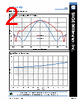 SAP-34-R2 Datasheet HTML 2Page - Eravant 