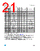 STM32F103C8 Datasheet HTML 21Page - STMicroelectronics 