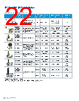 BZ-RX Datasheet HTML 22Page - Honeywell Solid State Electronics Center 