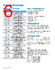 BZ-RX Datasheet HTML 6Page - Honeywell Solid State Electronics Center 