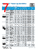BZ-RX Datasheet HTML 7Page - Honeywell Solid State Electronics Center 