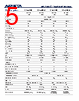 PWR-1900-DC-R Datasheet HTML 5Page - Arista Networks, Inc 