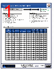 AISC-Q0652-R14 Datasheet HTML 1Page - Abracon Corporation 