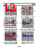 ADL5519ACPZ-R7 Datasheet HTML 13Page - Analog Devices 