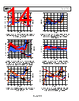 ADL5519ACPZ-R7 Datasheet HTML 14Page - Analog Devices 