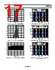 ADL5519ACPZ-R2 Datasheet HTML 17Page - Analog Devices 