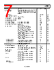 ADL5519ACPZ-R2 Datasheet HTML 7Page - Analog Devices 