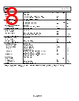 ADL5519ACPZ-R2 Datasheet HTML 8Page - Analog Devices 