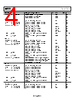 ADL5902ACPZ-R7 Datasheet HTML 4Page - Analog Devices 