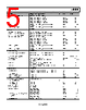 ADL5902ACPZ-R2 Datasheet HTML 5Page - Analog Devices 