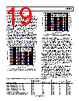 ADL5904ACPZN-R7 Datasheet HTML 19Page - Analog Devices 
