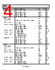 ADL5904ACPZN-R7 Datasheet HTML 4Page - Analog Devices 