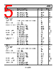 ADL5904ACPZN-R7 Datasheet HTML 5Page - Analog Devices 