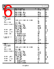 ADL5904ACPZN-R7 Datasheet HTML 6Page - Analog Devices 