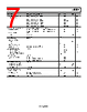 ADL5904ACPZN-R7 Datasheet HTML 7Page - Analog Devices 