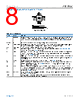 ADL5906ACPZN-R2 Datasheet HTML 8Page - Analog Devices 