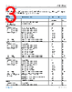 ADL5906ACPZN-R7 Datasheet HTML 3Page - Analog Devices 
