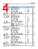 ADL5906ACPZN-R7 Datasheet HTML 4Page - Analog Devices 