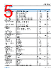 ADL5906ACPZN-R7 Datasheet HTML 5Page - Analog Devices 