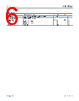 ADL5906ACPZN-R7 Datasheet HTML 6Page - Analog Devices 