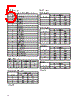 ASMT-RJ45 Datasheet HTML 5Page - AVAGO TECHNOLOGIES LIMITED 