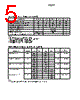 HDSP-R883 Datasheet HTML 5Page - Agilent(Hewlett-Packard) 