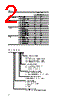 HLMP-R100 Datasheet HTML 2Page - Agilent(Hewlett-Packard) 