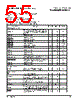 PPC440SPE-RNB533C Datasheet HTML 55Page - Applied Micro Circuits Corporation 