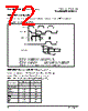 PPC440SPE-RNB533C Datasheet HTML 72Page - Applied Micro Circuits Corporation 