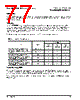 PPC440SPE-RNB533C Datasheet HTML 77Page - Applied Micro Circuits Corporation 